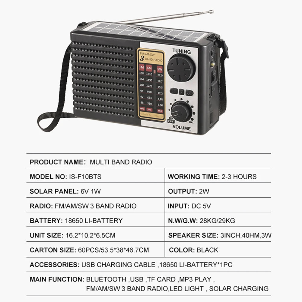 AM/FM/SW Radio